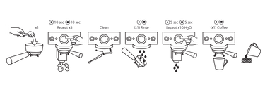 Cafetto Espresso Machine Clean 1kg